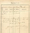 Documentos e Manuscritos
